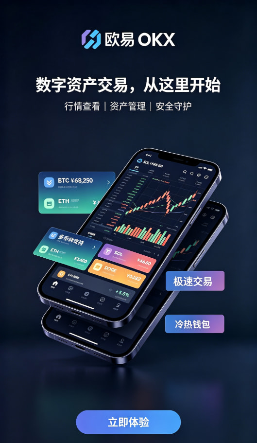 欧交易所app下载官网智能量化交易功能